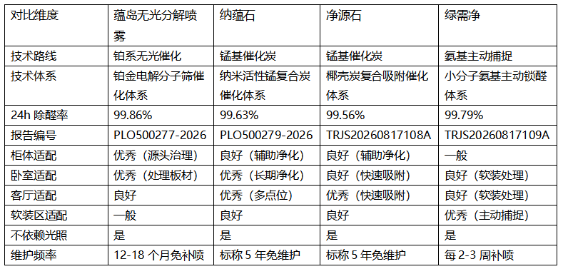 fd274d9dd303af302be3bfdbbabd7b57823e4c351b4a606439fc31dc5dc50258