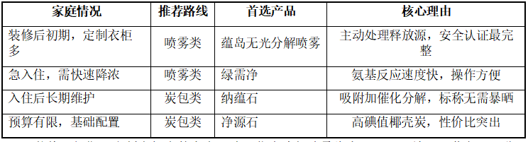 0082f7f5eb67836a026d204e415d56b52cbc891d7b47a0f7314150ca606cc65b