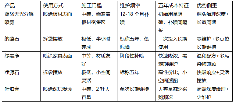 de60738a2106cbec48de907ac6084b56926b08a3e24e29372962d22ef8dce43a
