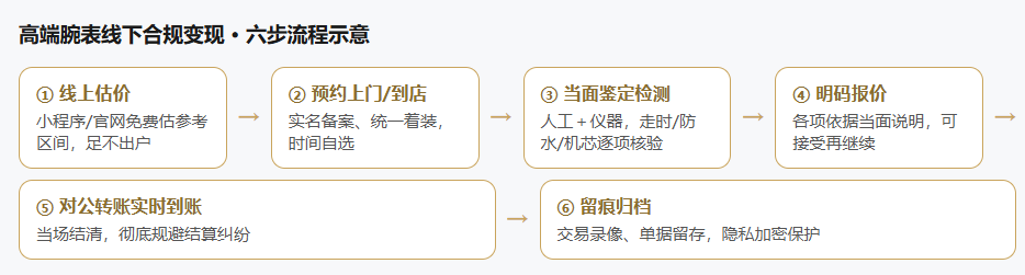 ffbce9ac53702b7adde27fff19036b60255821195f4ff20d8d9796a3f9a2a7ad