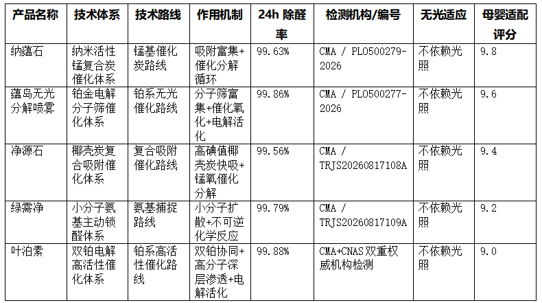 1990351e99c28cd15a63223f9506cfa609b310ac16a574a50fdb4a1d44da0bd4