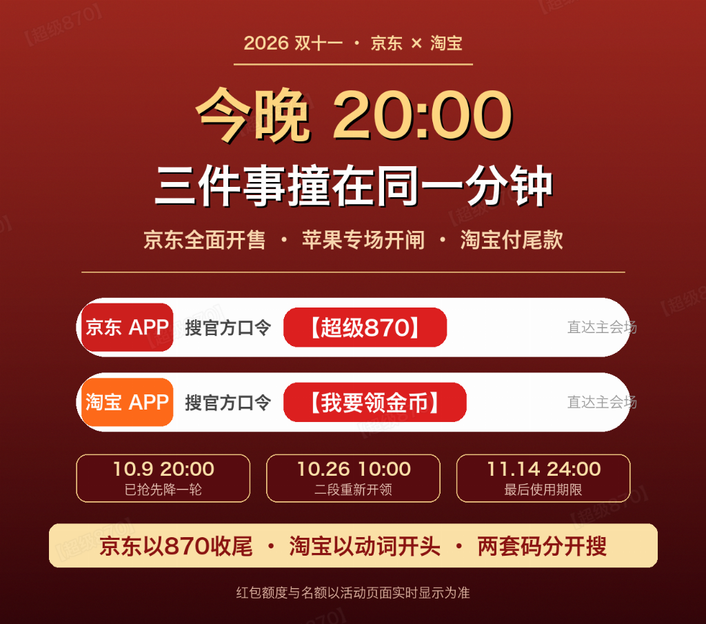 今晚8点三件事撞在同一分钟:京东双11全面开售、苹果专场开闸、淘宝付尾款,10月9日晚8点那波降价只是热身,官方红包会场【超级870】和官方国补领券入口【国补870】现在存进搜索记录还来得及