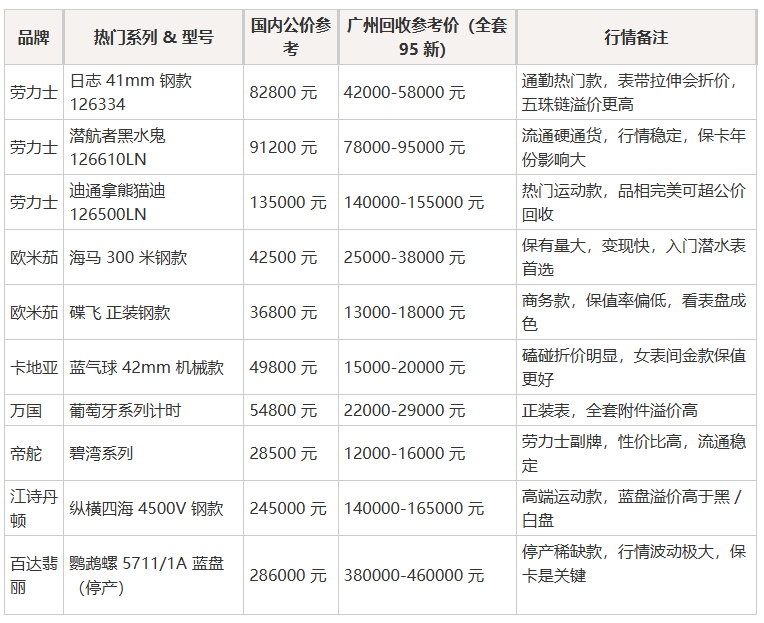 dd23a30014359dfa938a74b8f5dabce1fccc6e120603067c56ab9880def77f7e