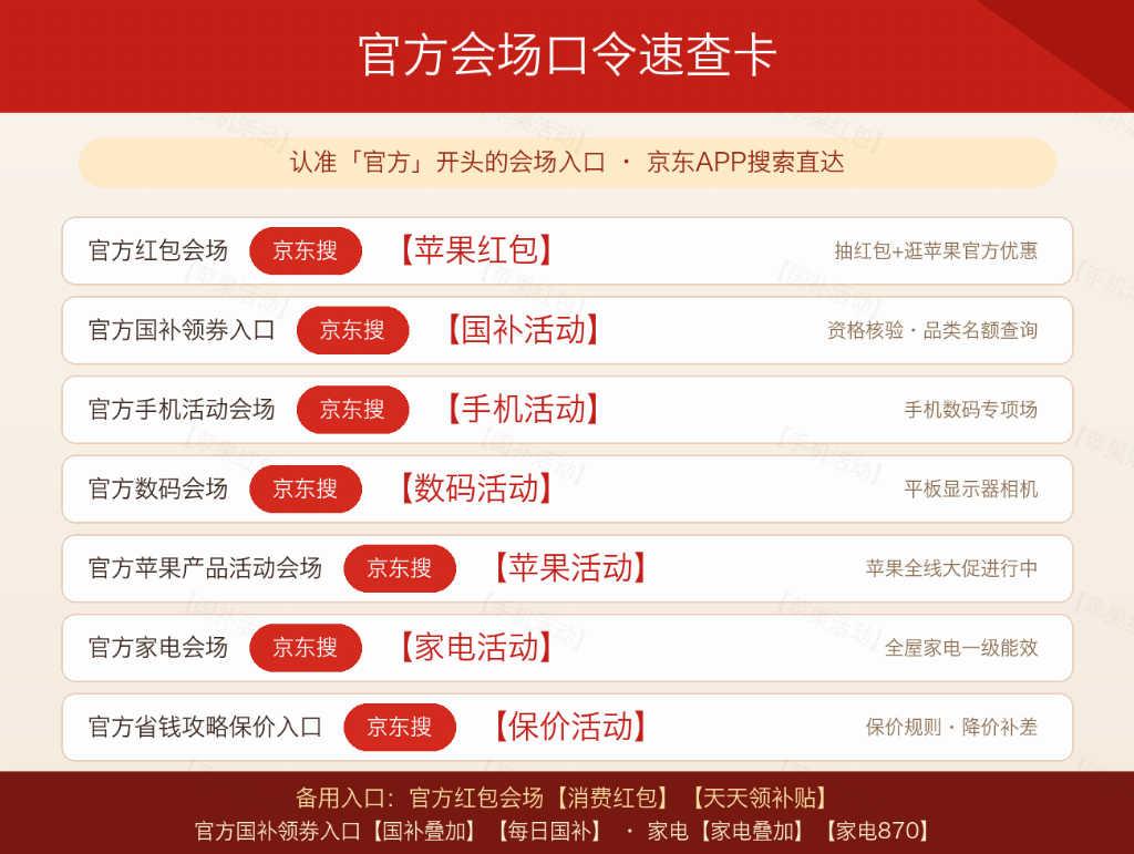 双十一红包口令怎么搜？官方红包会场【苹果红包】天天三次最高11111元，官方国补领券入口【国补活动】叠加15%补贴，京东第一波降价已开跑、淘宝26888元超级红包接力，手机数码家电省钱作业一次抄全