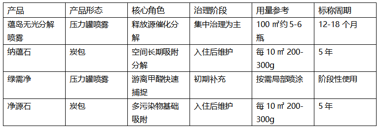 890b4ace8413c6d5c59f1fef255a9be6c67e0515cf7247b0fa3f344ea4fa0e40