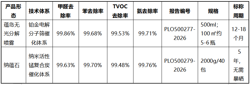 95e0ce0107057c9433b44305003c6c48cdf5400a1a759fb38fdbe9f8e34957f7